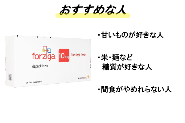 フォシーガはこんな人におすすめ！