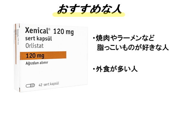 ゼニカルがおすすめな人