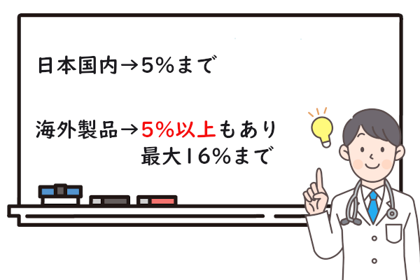 国内にない高濃度の製品がある